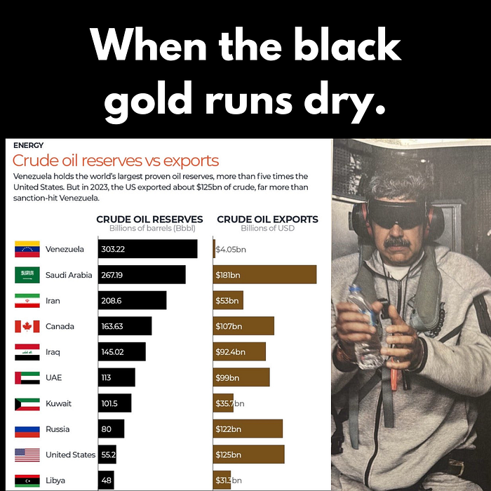 The Venezuela Crisis Is a Warning: Is the World Listening? | article review image