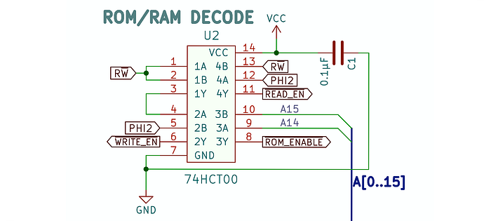 Schematic diagram showing the connections to a four-gate NAND chip for address decoding.