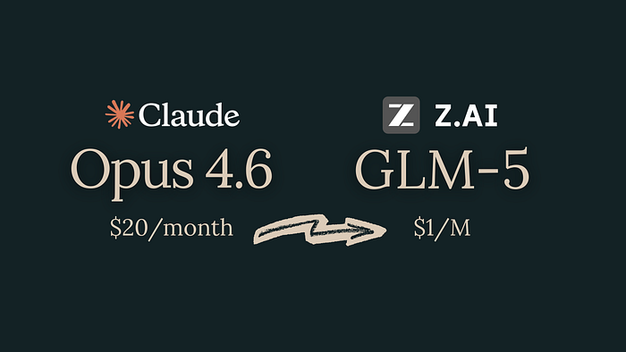 Renewed Claude for Opus 4.6. Cancelled it After GLM-5, Again…