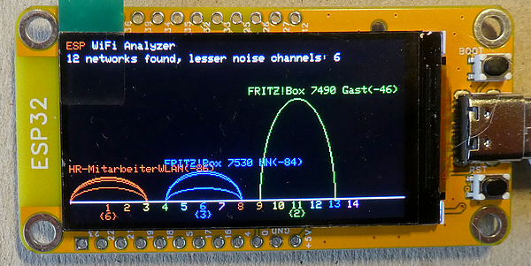 ESP32 Cheap Yellow device displays a Wi-Fi analyzer (model 1.9-inches)