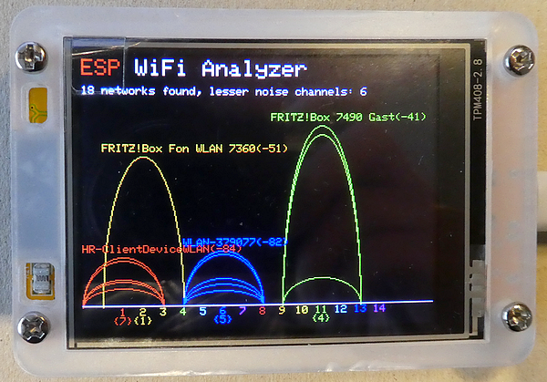 Use an ESP32 Cheap Yellow Device as graphical Wi-Fi Analyzer