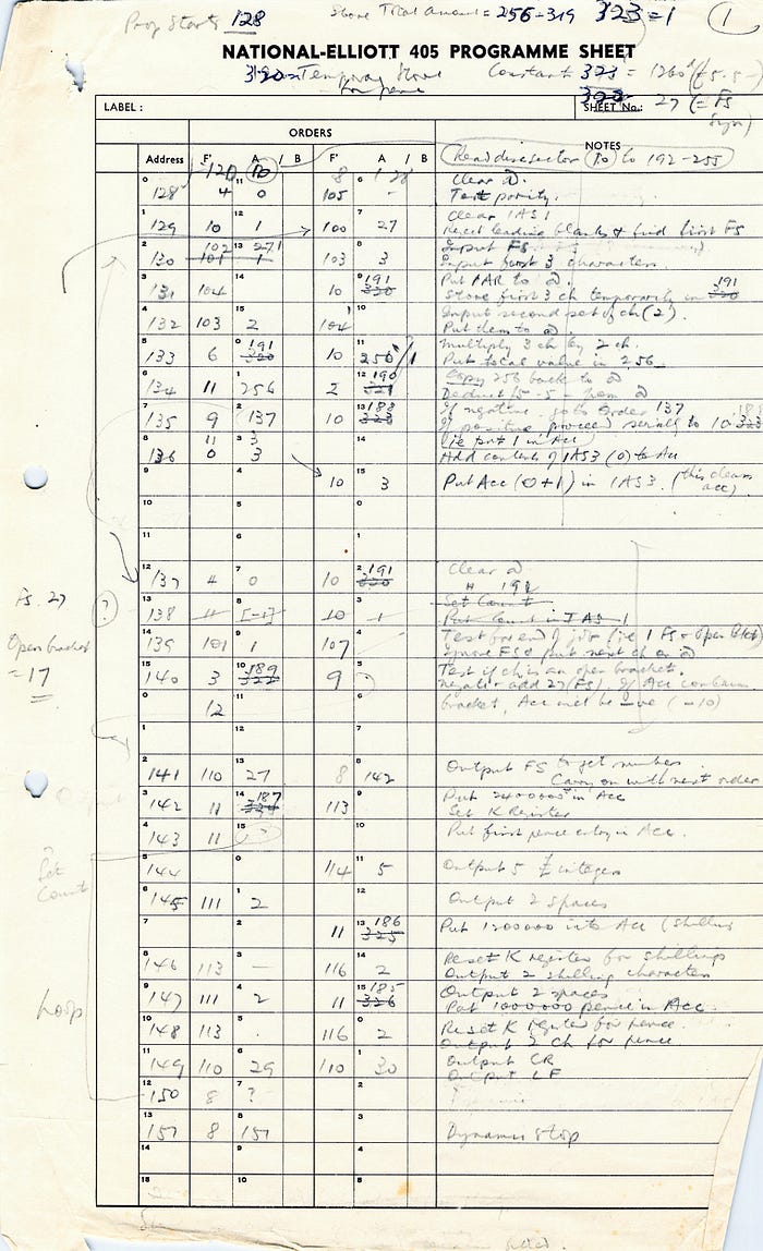A paper form headed ‘NATIONAL-ELLIOT 405 PROGRAMME SHEET’. It’s covered in hand-written notes that appear to be some form of computer program, with copious notes and corrections.