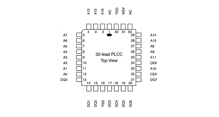 Diagram showing the pin assignments of an IC.