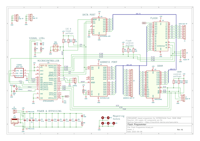Schematic diagram of the development board.
