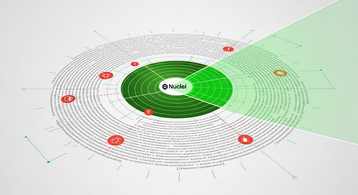The Ultimate Nuclei Guide: How to Find Bugs with 9,000+ Templates (2026 Bug Bounty Edition)