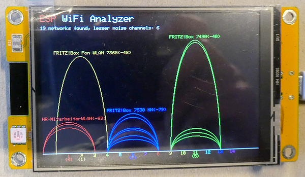 ESP32 Cheap Yellow device displays a Wi-Fi analyzer (model 3.5-inches)