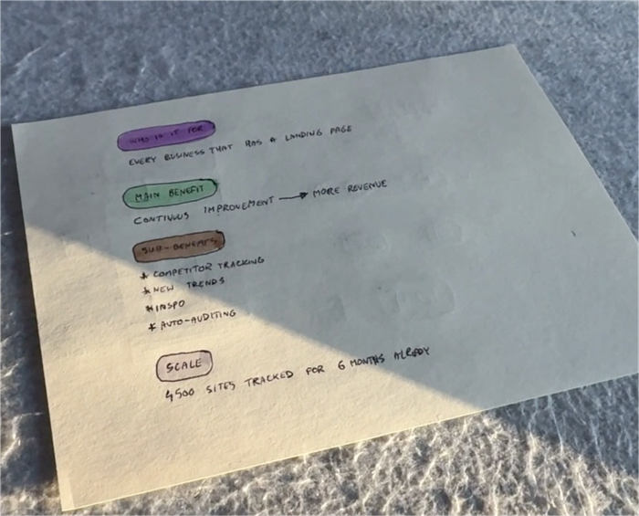 Plan and write out the main goals of your project