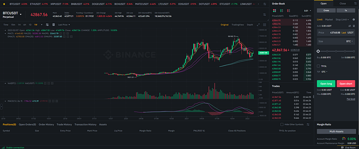 Want To Make Money Trading Crypto? — The Complete Beginner's Guide to Binance Futures