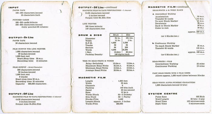 The other side of the ‘405 Basic Information’ booklet giving specifications of the system.