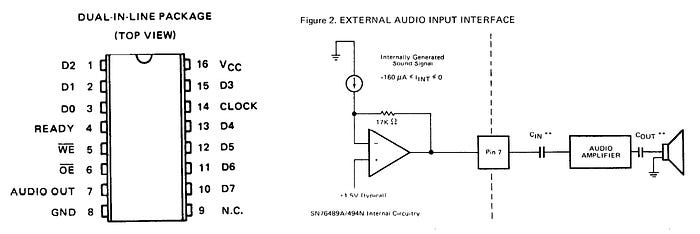 Diagram showing pin assignments and typical use for the sound chip.