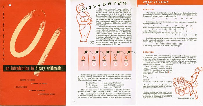 Scanned pages from a booklet entitled ‘An Introduction to Binary Arithmetic’