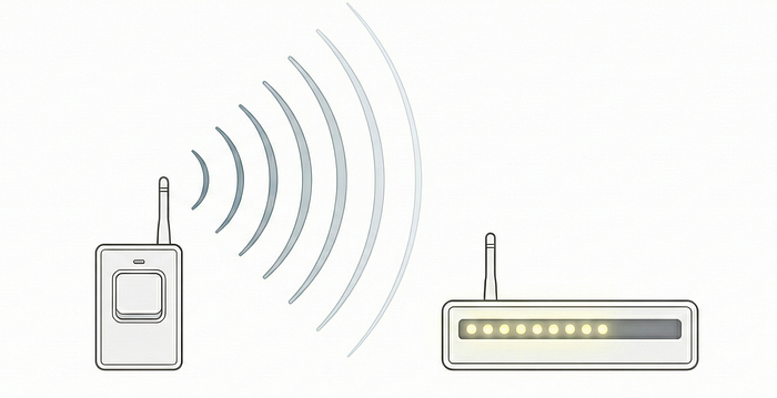 LoRa Wireless Protocol in Practice